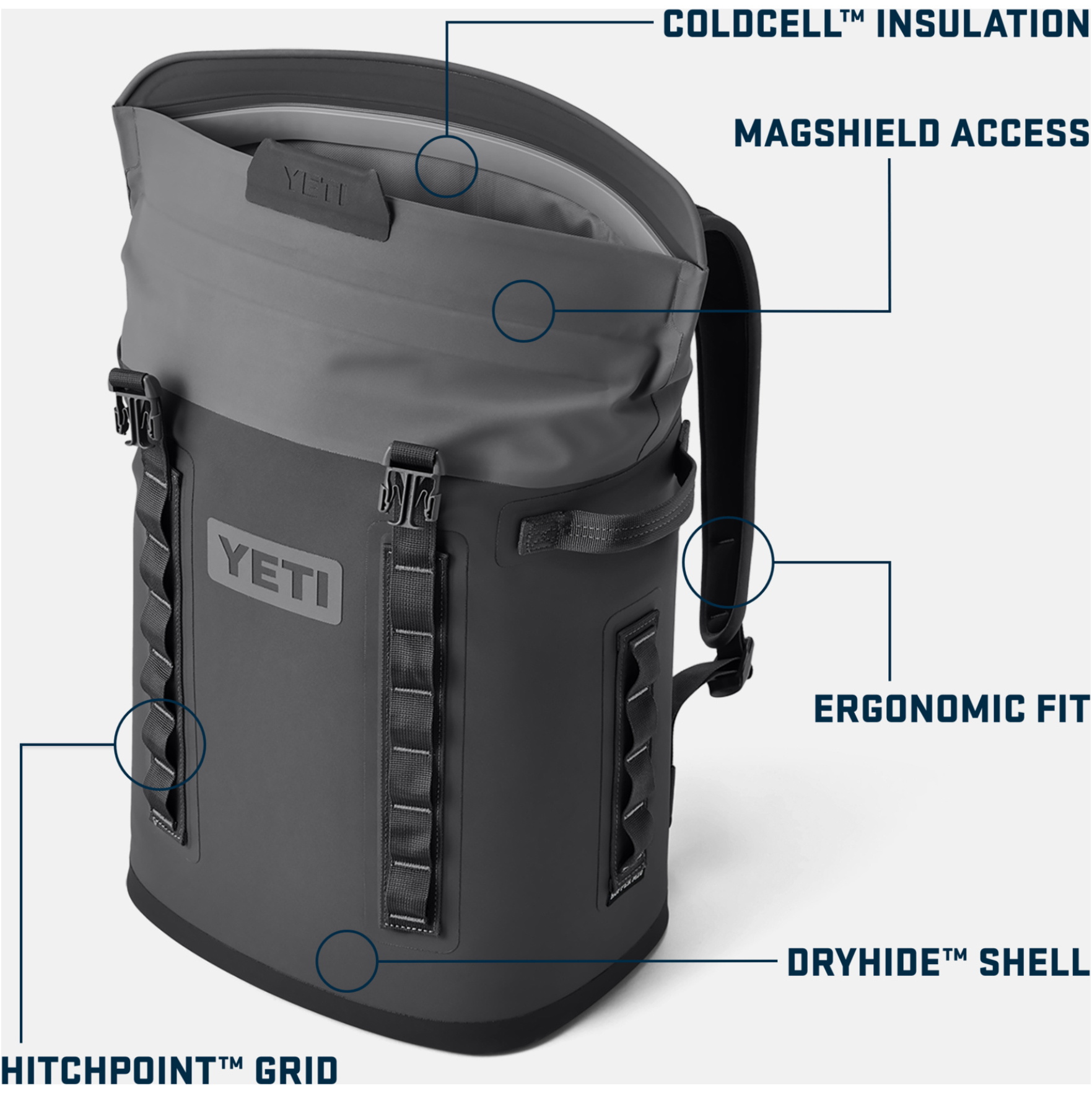 2026 YETI Hopper M20 Backpack Soft Cooler 70000002204 - Charcoal